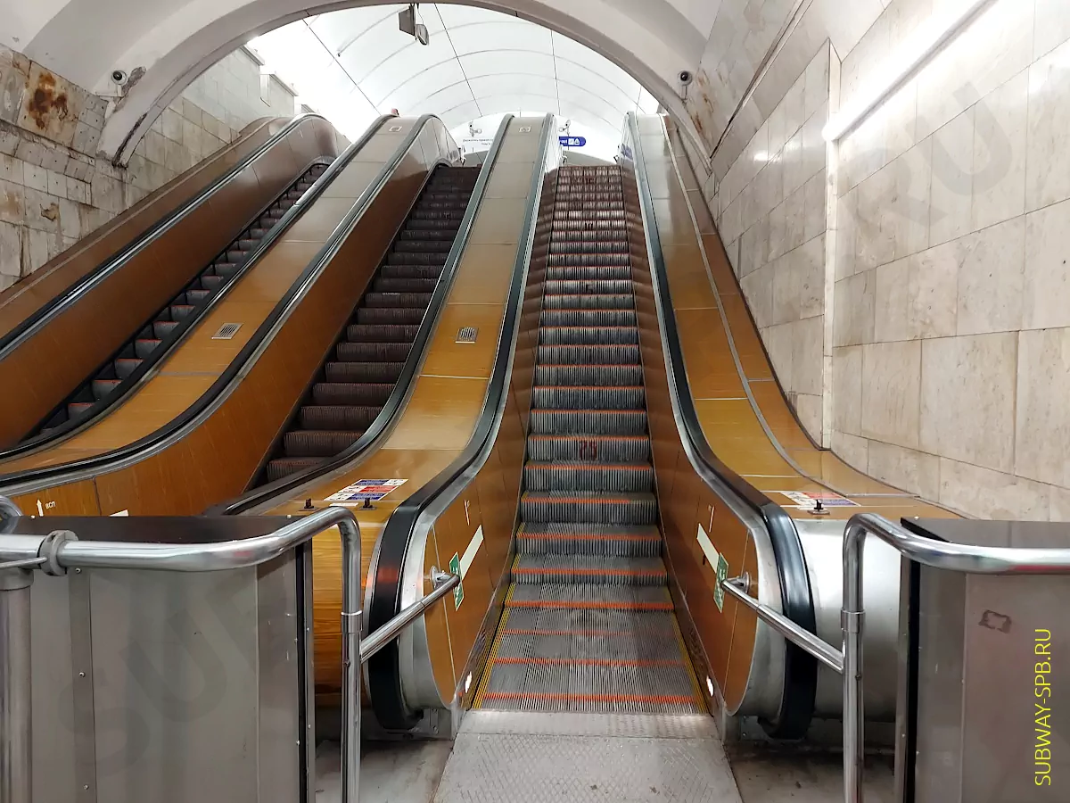 Станция метро Пролетарская, Санкт-Петербург Станция метро Пролетарская, Санкт-Петербург